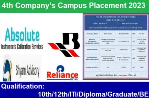 4th Company’s Campus Placement 2023
