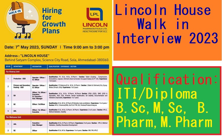 Lincoln House Walk in Interview 2023