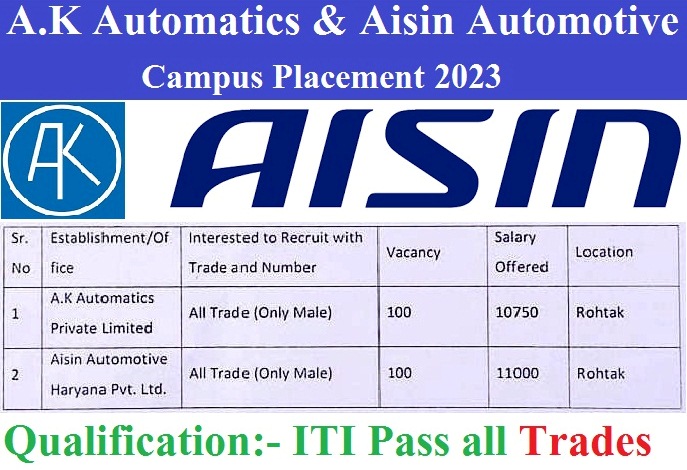 A.K Automatics & Aisin Automotive Campus Placement