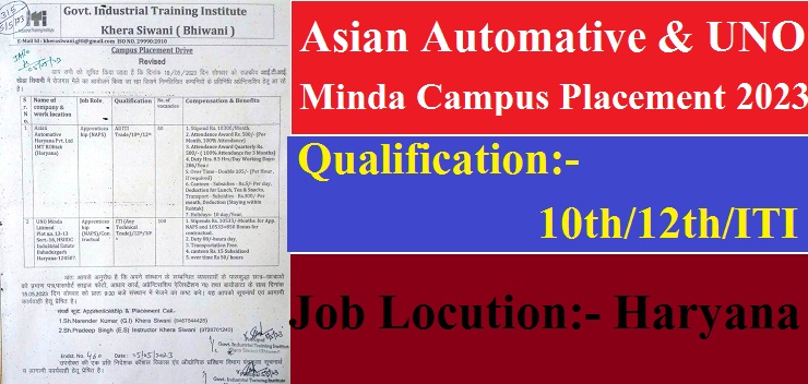 Asian Automative & UNO Minda Campus Placement 2023