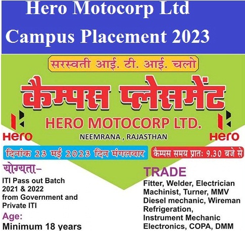 Hero Motocorp Ltd Campus Placement 2023