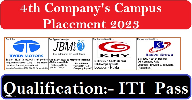 JBM & 3 other Company's Campus Placement 2023