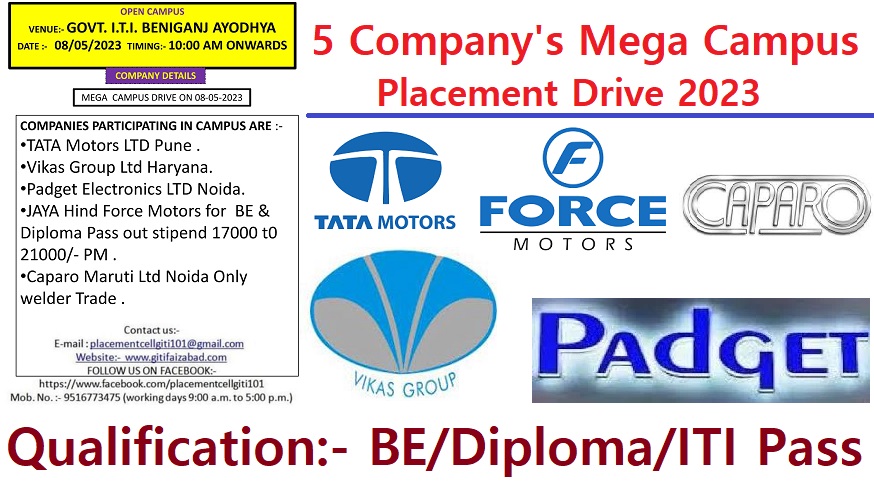 5 Company’s Mega Campus Placement Drive 2023