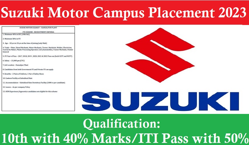 Suzuki Motor Campus Placement 2023
