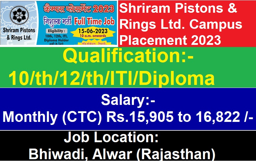 Shriram Pistons & Rings Ltd. Campus Placement 2023