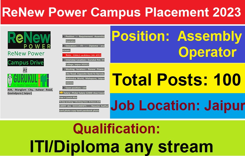 ReNew Power Campus Placement 2023 |