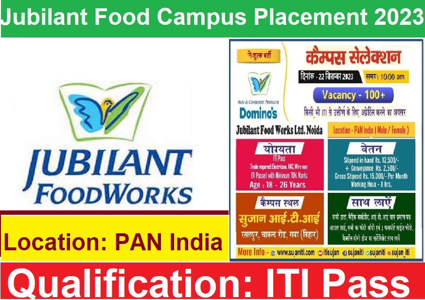 Jubilant Food Works Limited Campus Placement 2023