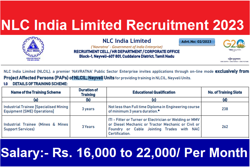 NLC India Limited Recruitment 2023
