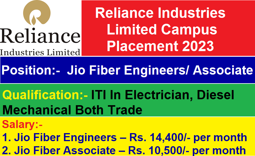 Reliance Industries Limited Campus Placement 2023