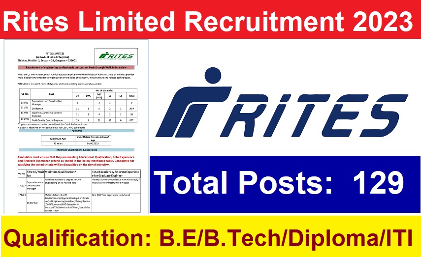 Rites Limited Recruitment 2023