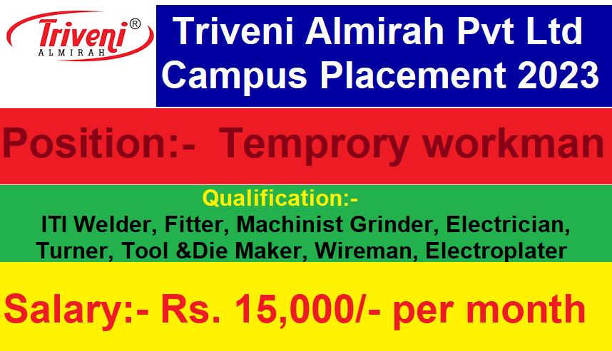 Triveni Almirah Pvt Ltd Campus Placement 2023
