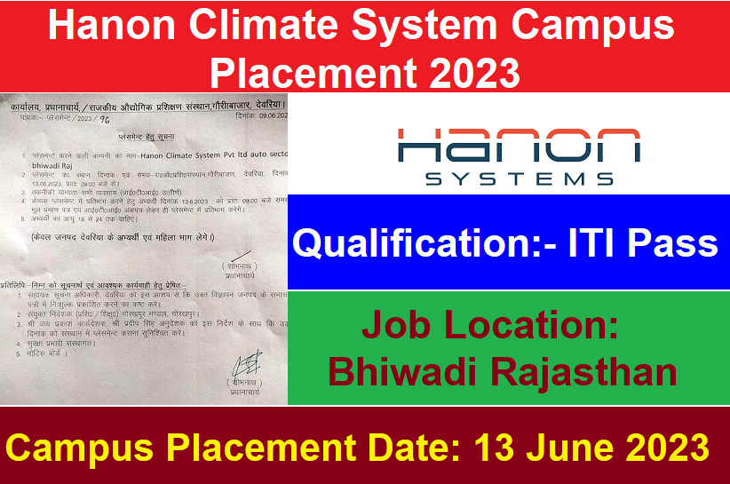 Hanon Climate System Pvt Ltd Campus Placement 2023