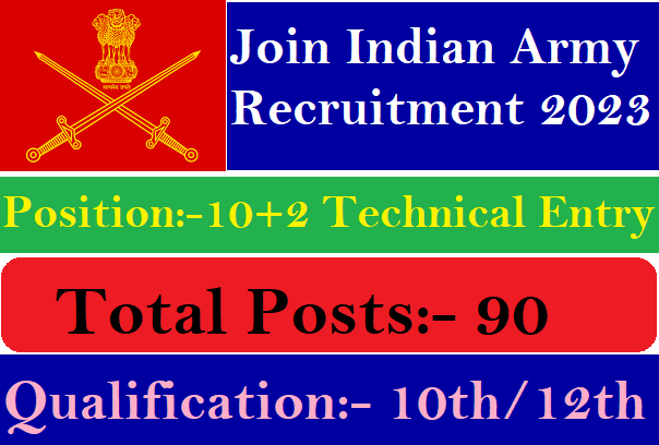 Join Indian Army Recruitment 2023