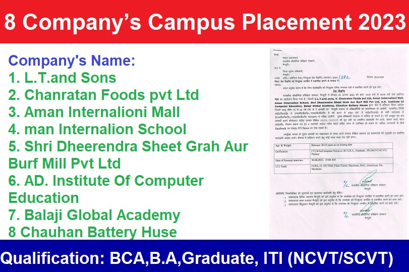 8 Company’s Campus Placement 2023