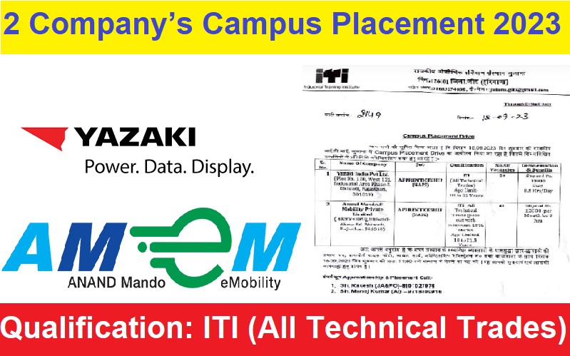 Yazaki India & Anand Mando Campus Placement 2023