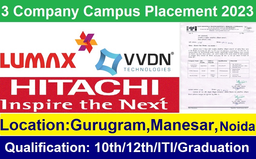 Hitachi & 2 others Company Campus Placement 2023