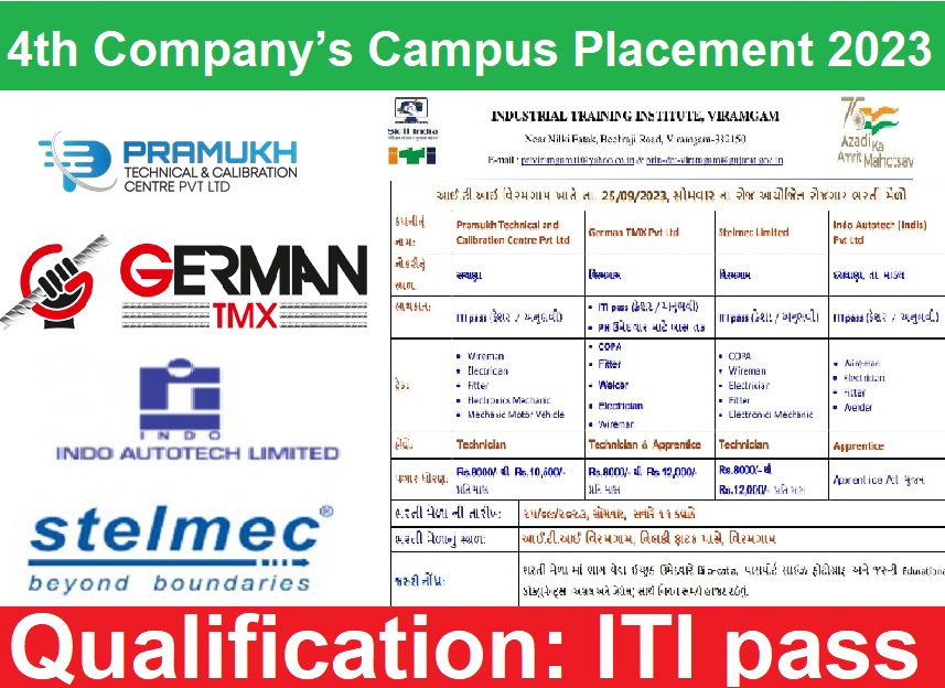4th Company’s Campus Placement 2023