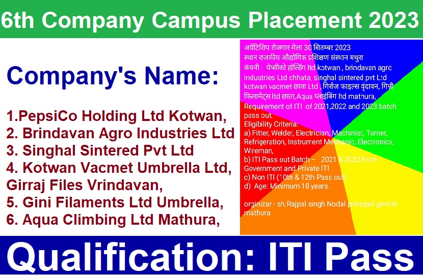 6th Company Campus Placement 2023