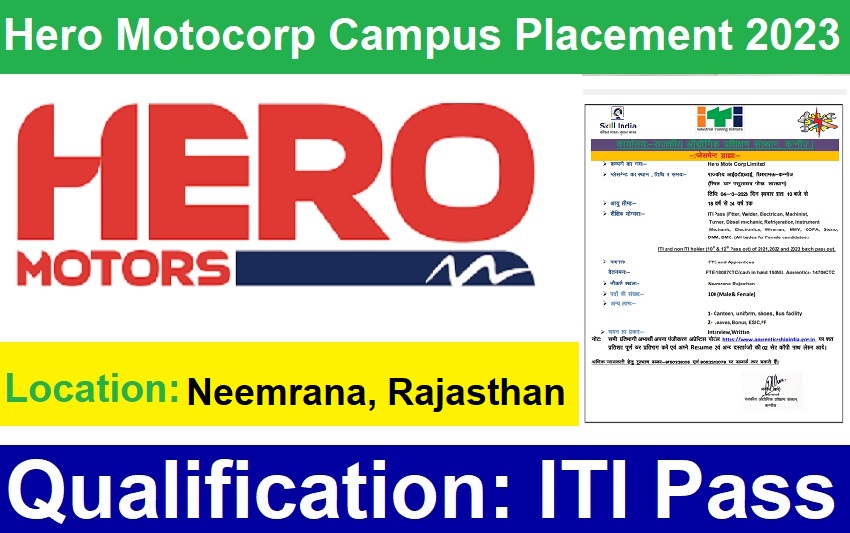 Hero Motocorp Pvt Ltd Campus Placement 2023