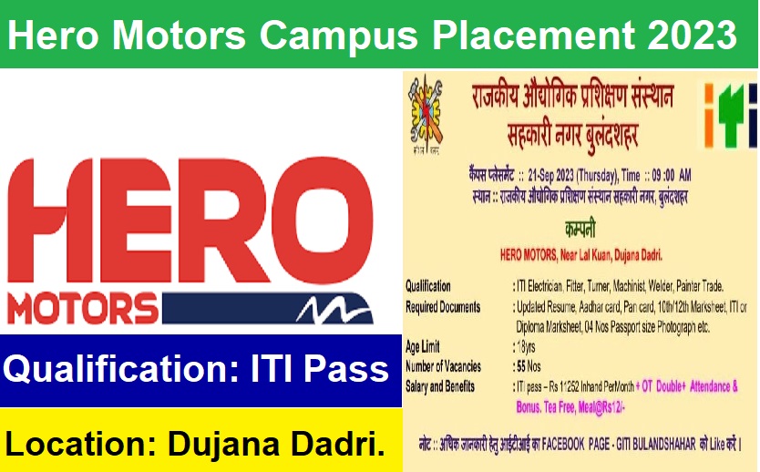 Hero Motors Ltd Campus Placement 2023