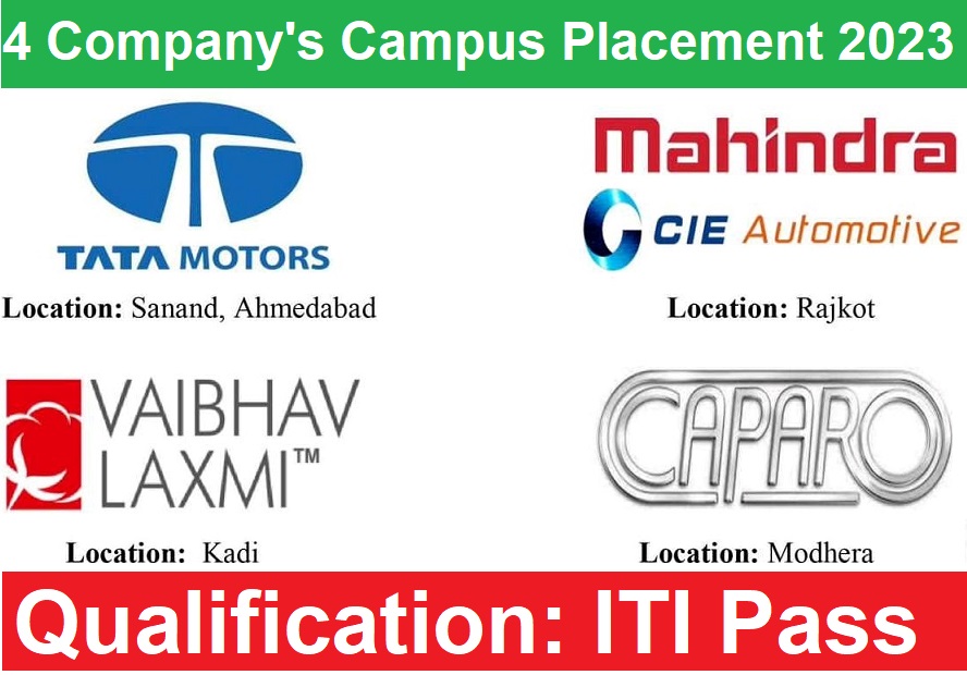 Mahindra & 3 Other’s Company Campus Placement 2023