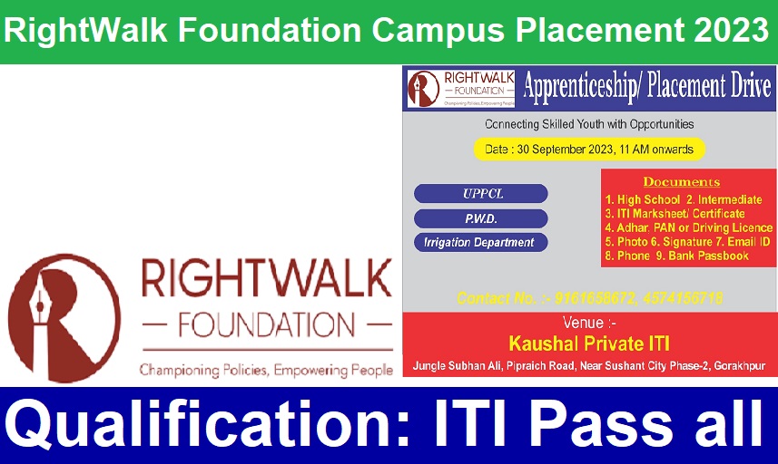 RightWalk Foundation Campus Placement 2023