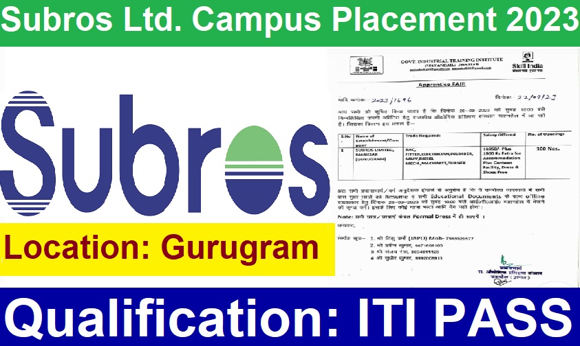 Subros Limited Campus Placement 2023
