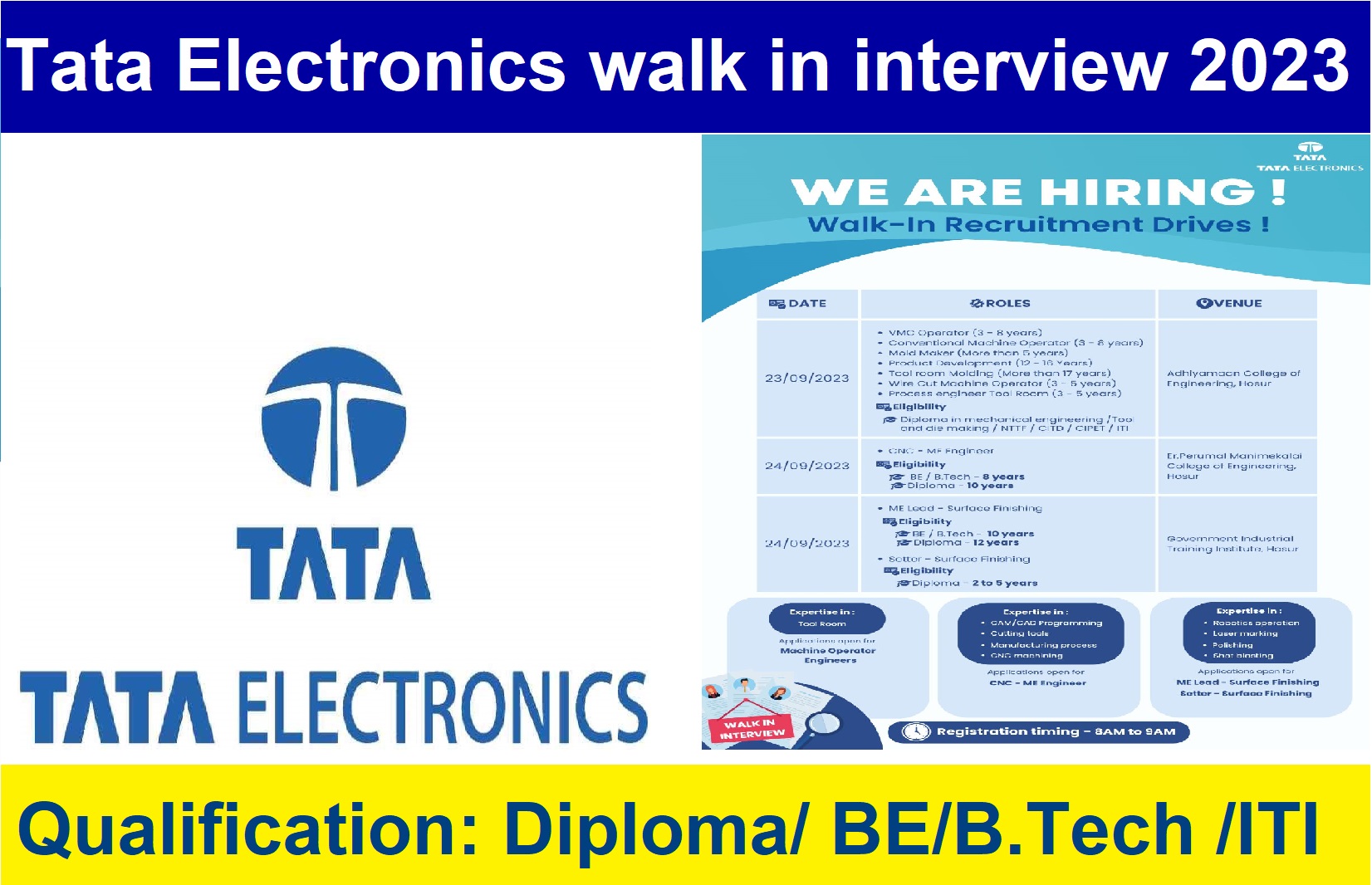 Tata Electronics walk in interview 2023