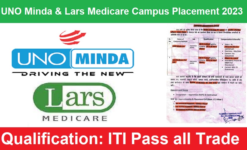 UNO Minda & Lars Medicare Campus Placement 2023