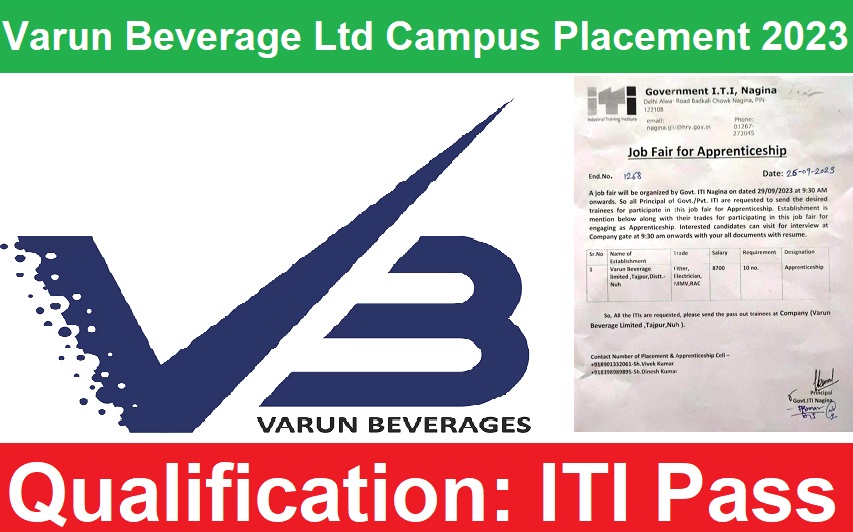 Varun Beverage Ltd Campus Placement 2023