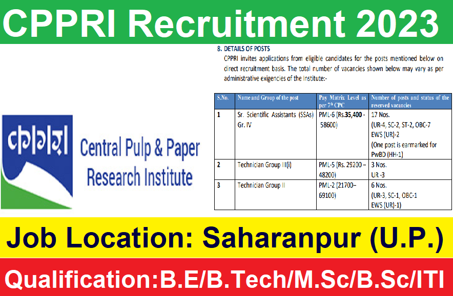 CPPRI Recruitment 2023 | Apply Now |