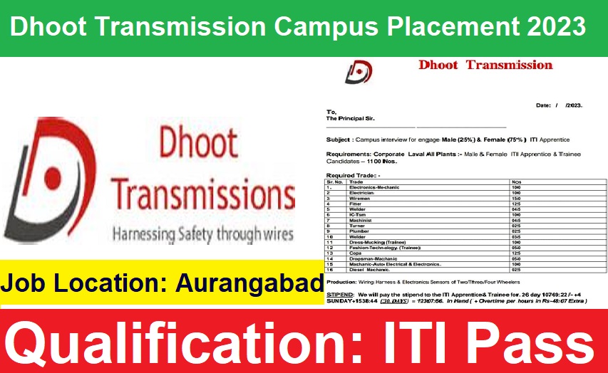 Dhoot Transmission Campus Placement 2023