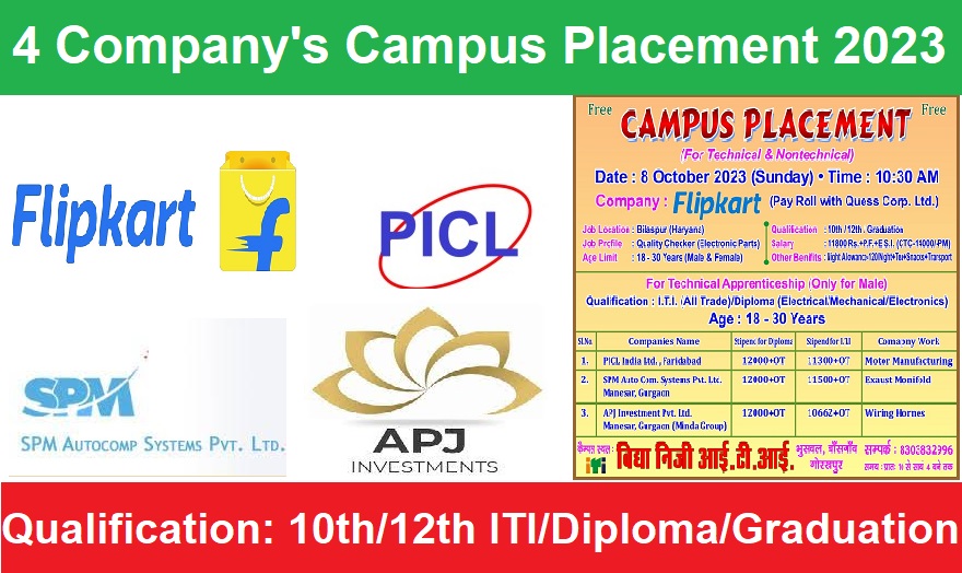 Flipkart & 3 Others Company Campus Placement 2023