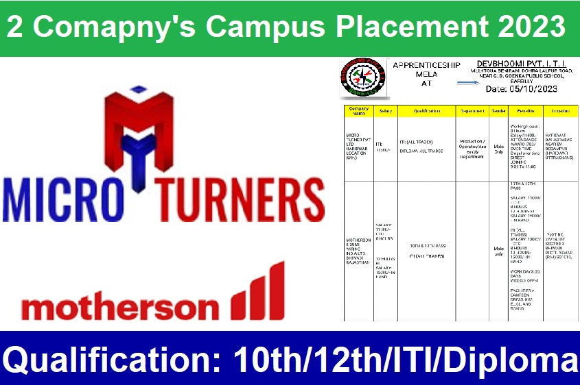 Micro Turner & Motherson Campus Placement 2023