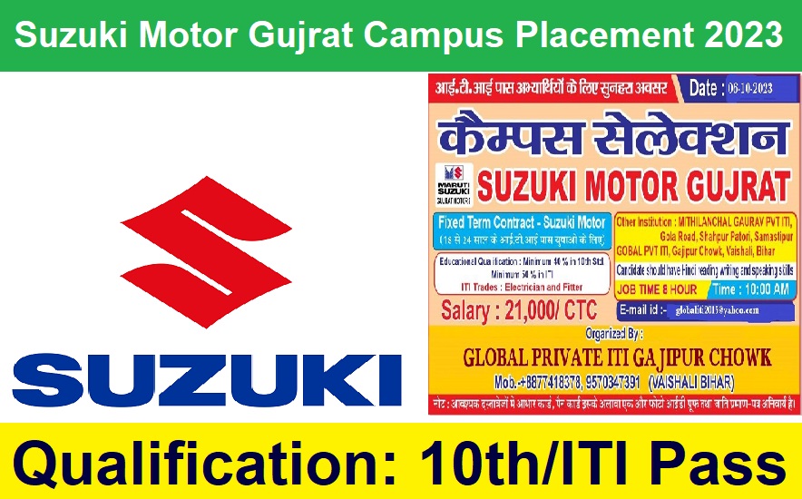 Suzuki Motor Gujrat Campus Placement 2023