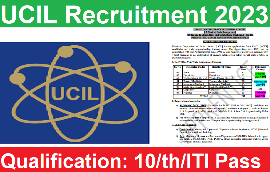 UCIL Trade Apprenticeship Recruitment 2023