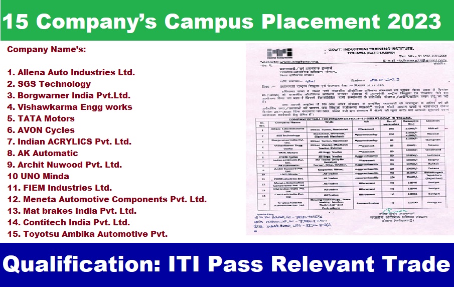 15 Company’s Campus Placement 2023