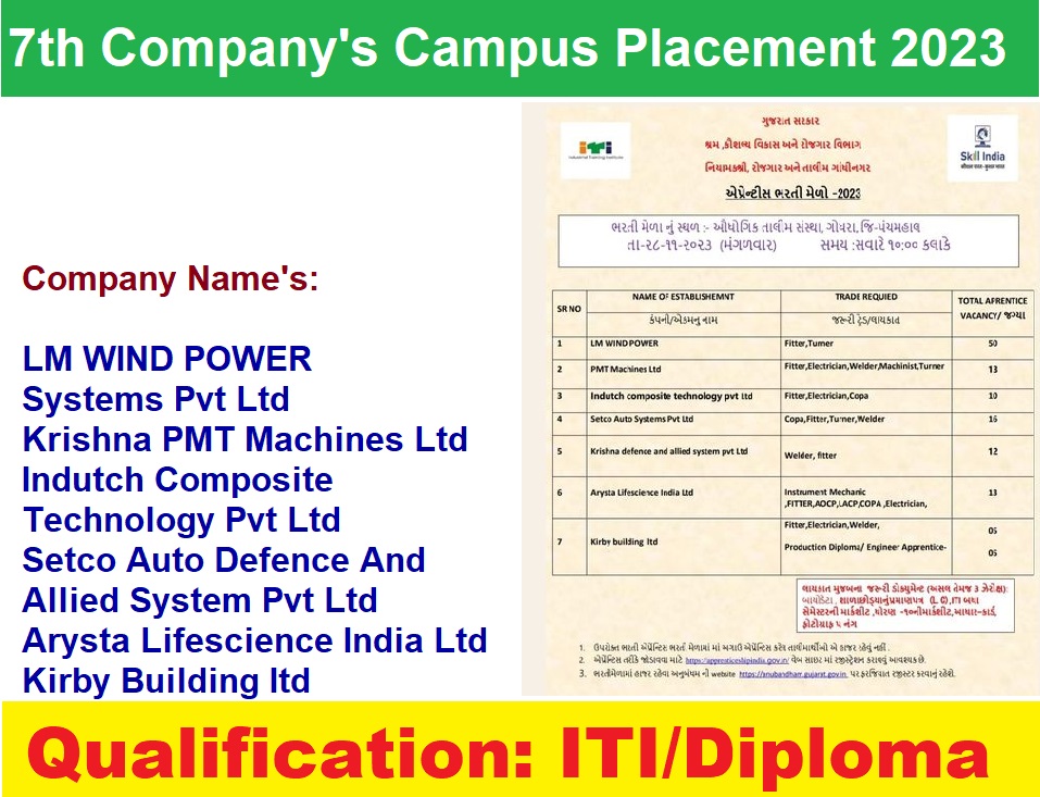 7th Company's Campus Placement 2023