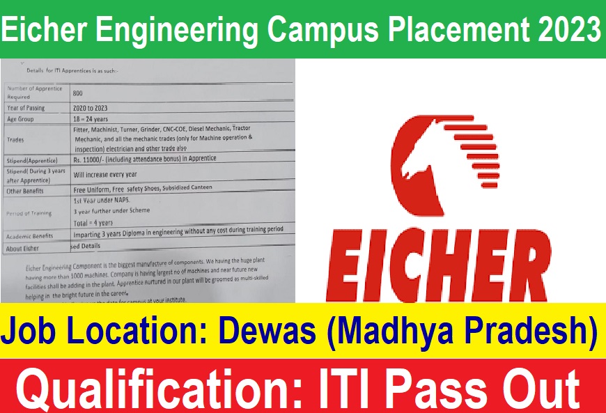 Eicher Engineering Components Campus Placement 2023