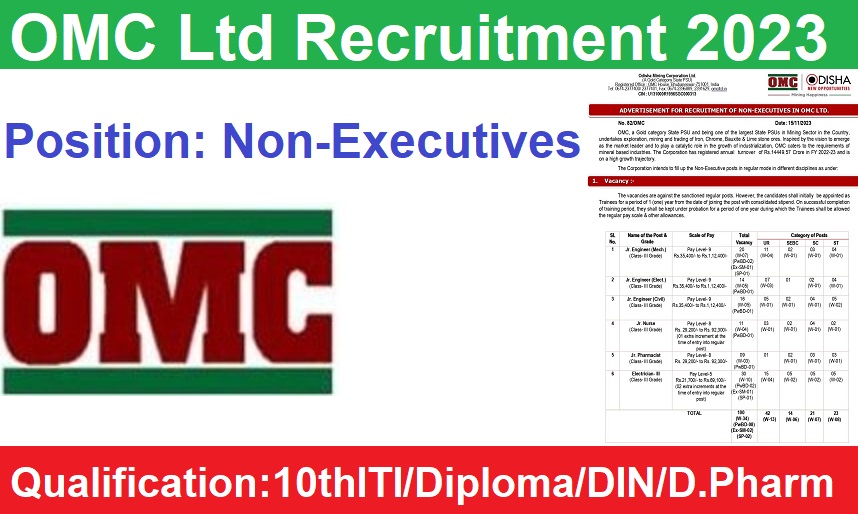 OMC Ltd Recruitment 2023
