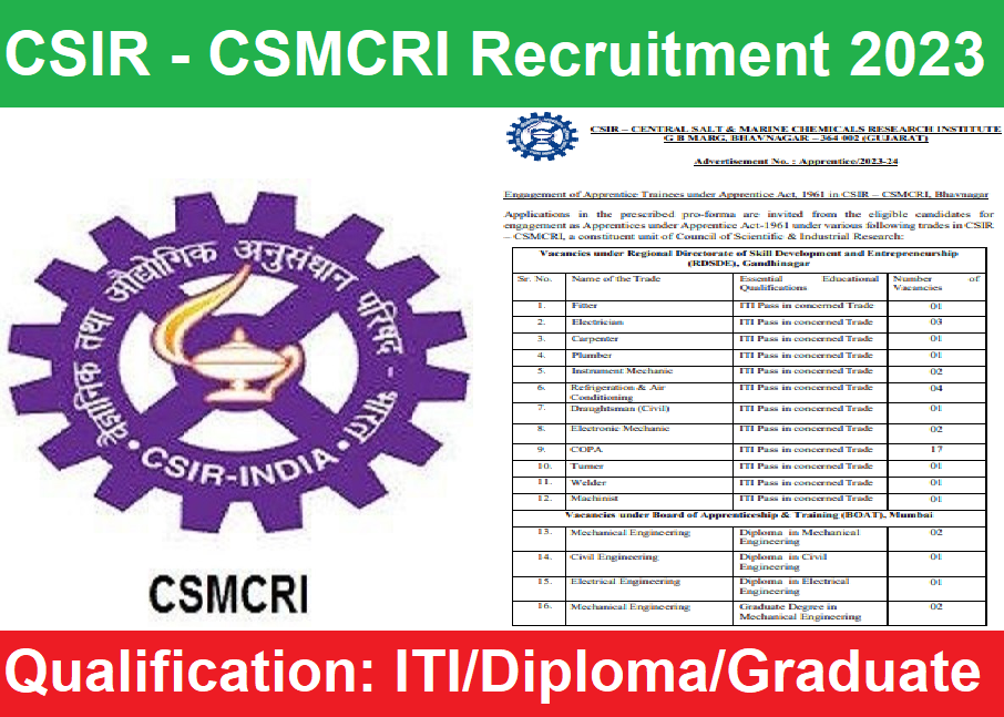 CSIR – CSMCRI Recruitment 2023