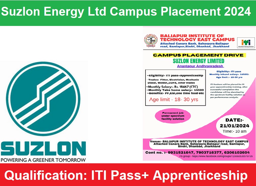 Suzlon Energy Limited Campus Placement 2024