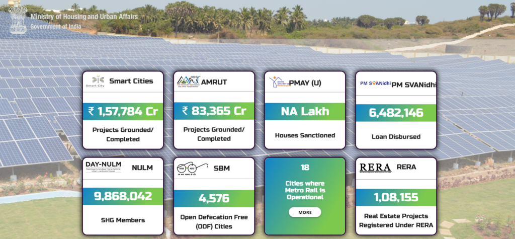 Sakal Gram Awas New Yojana