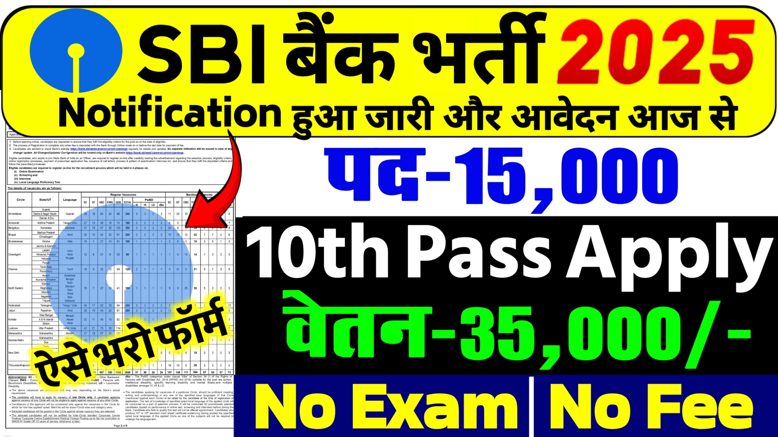 SBI New Recruitment 2025