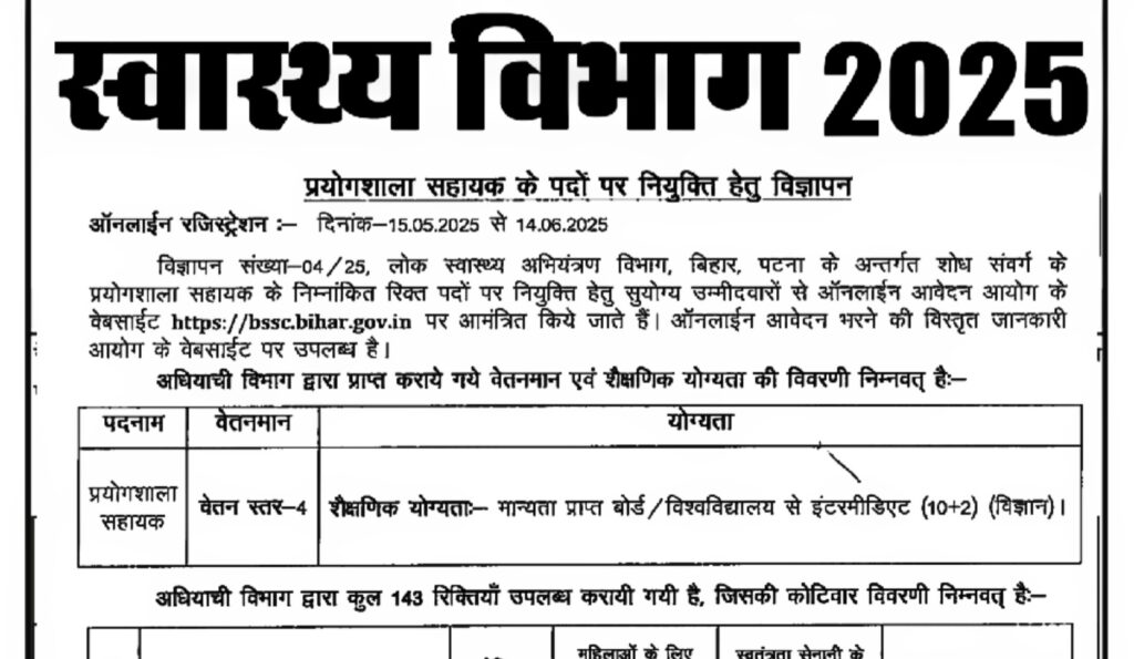 BSSC Laboratory Assistant Recruitment 2025