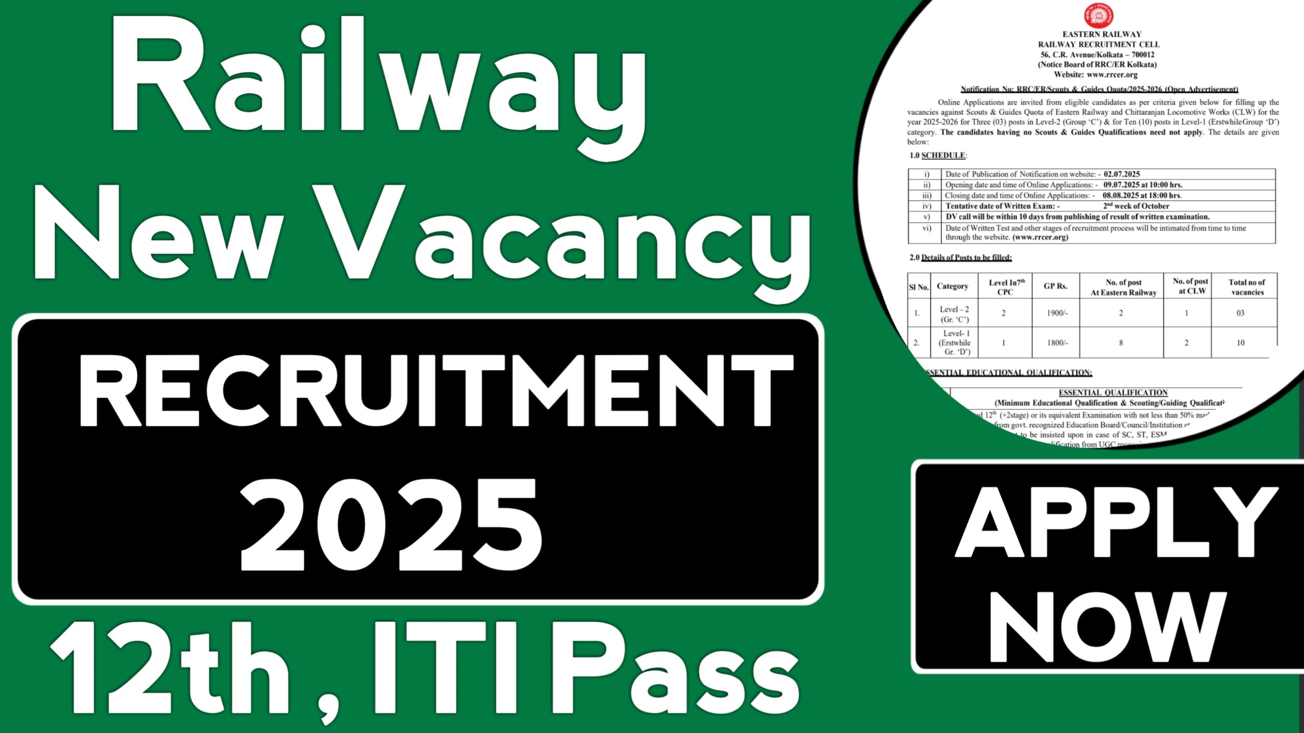 RRC Group C & Group D Recruitment 2025