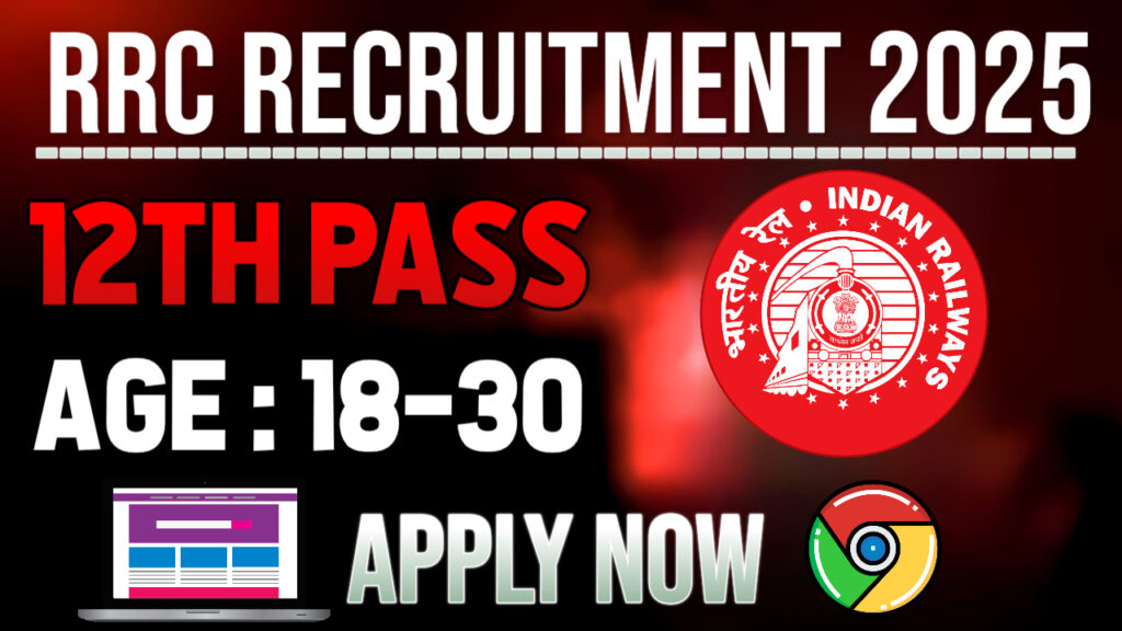 RRC Eastern Railway Group C Recruitment 2025